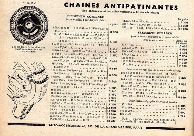 Chaînes TA.jpg
