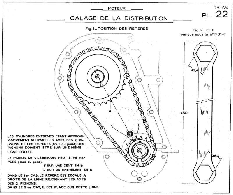 Calage distr..jpg