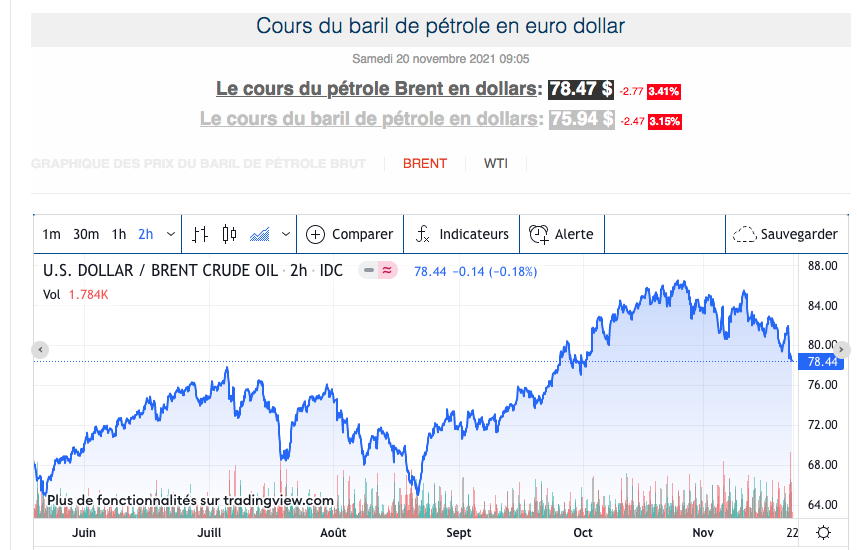 Capture d’écran 2021-11-20 à 09.07.26.png