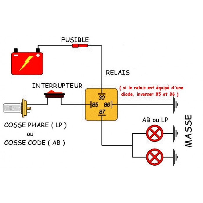 schema_de_branchement_phares_additionnels_et_anti_brouillard_700x700.jpg