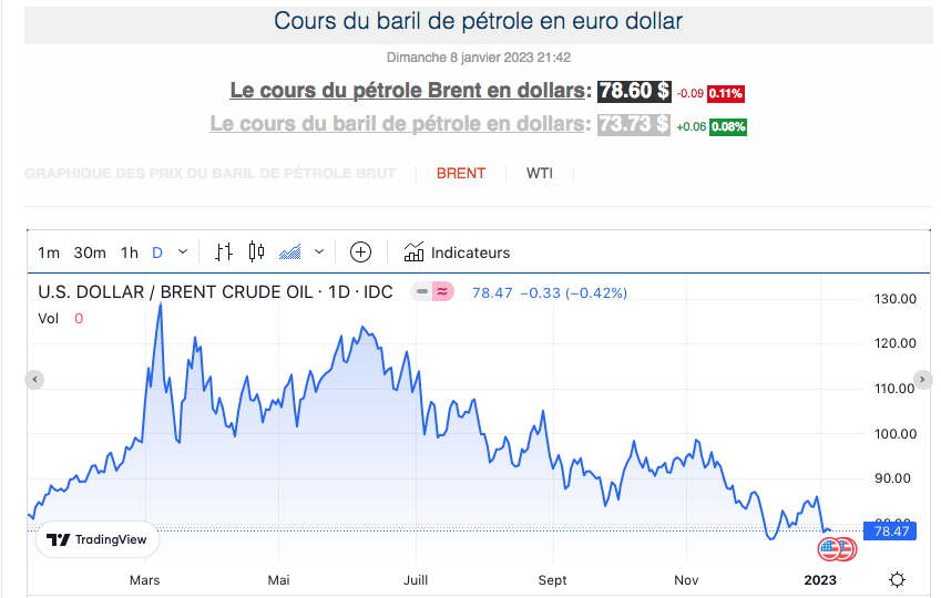 Capture d’écran 2023-01-08 à 21.44.54.png